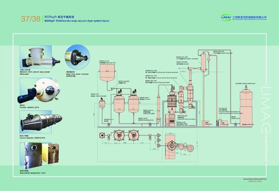 3000ES-VSD-1500 3000kg/H 화장실 비누 생산용 진공 건조 시스템