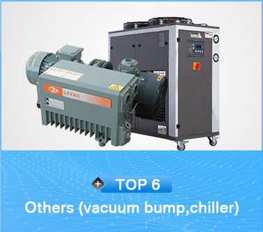 1.84kw 냉각 용량 3.75kw 압축 글리콜 냉각기 음료 산업용